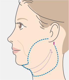 얼굴 일러스트 이미지