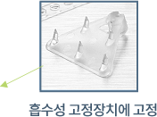 흡수성 고정장치에 고정