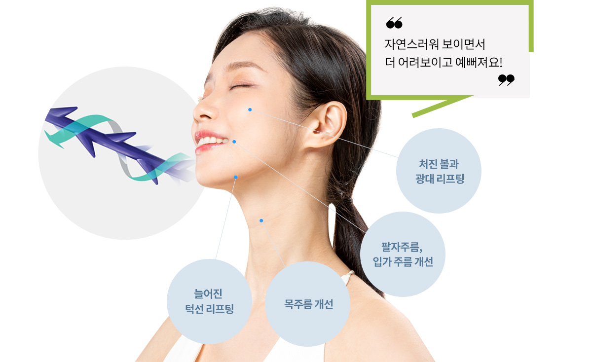 자연스러워 보이면서 더 어려보이고 예뻐져요!(처진 볼과 광대 리프팅 / 팔자주름, 입가 주름 개선 / 목주름 개선 / 늘어진 턱선 리프팅)